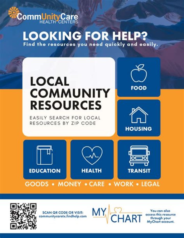 SIA Support: Find Help, Resources, & Communities - Your Guide