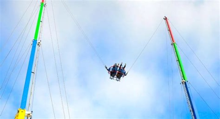 Slingshot Ride Nipplelips: The Ultimate Thrill Experience