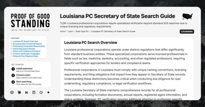 State of Louisiana Secretary of State: A Comprehensive Guide