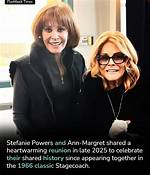 Stefanie Powers: a Journey Through the Life of an Iconic Actress