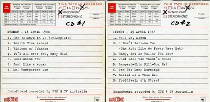 The 1966 Live Recordings: A Journey Through Time and Sound