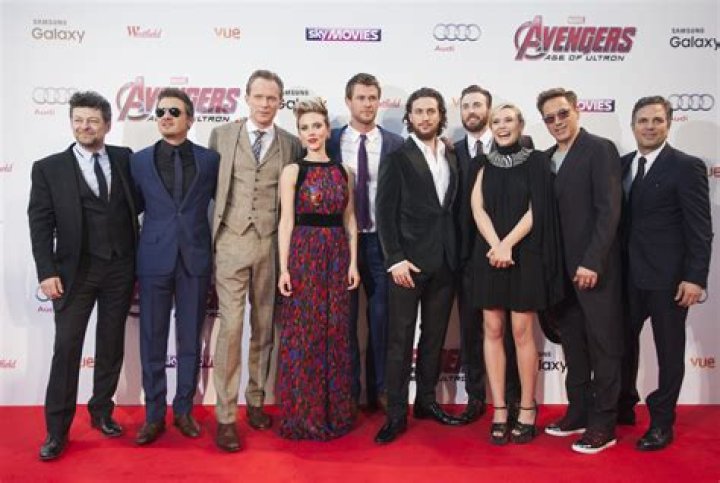 The Age of Ultron Cast: A Comprehensive Look at the Stellar Ensemble