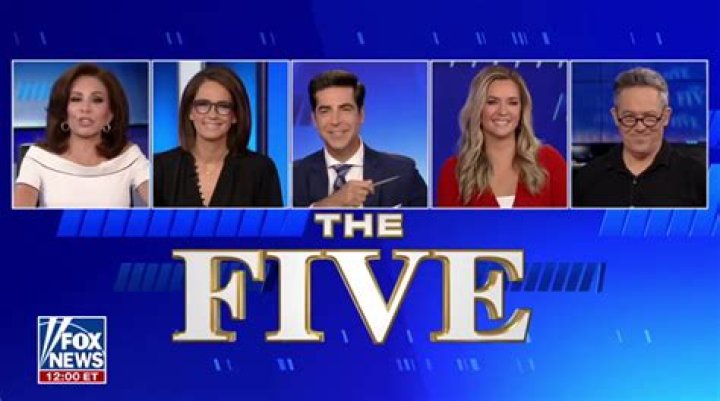 The Cast of Fox News' The Five: A Comprehensive Guide