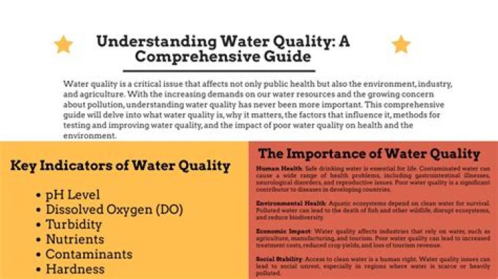 The Department of Water and Power: A Comprehensive Guide to Its Role, Services, and Impact