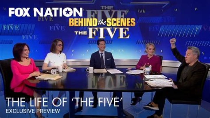 The Five Hosts Fox: Exploring the Iconic Phenomenon