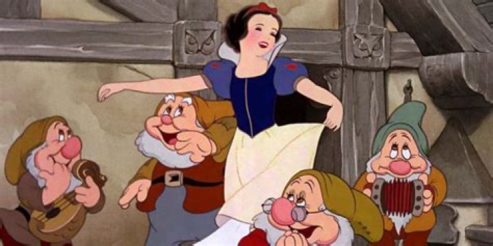 The Seven Dwarfs of Snow White: A Comprehensive Guide