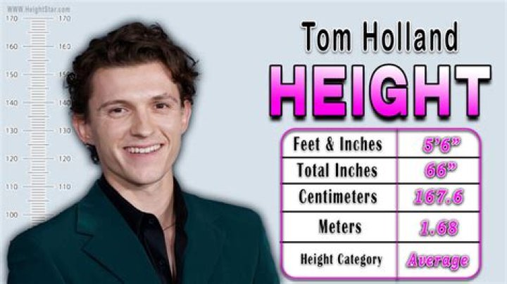 Tom Holland Height and Weight: A Comprehensive Guide