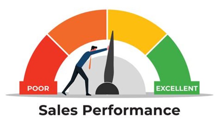 Understanding Chase Call: A Comprehensive Guide to Boost Your Sales Performance
