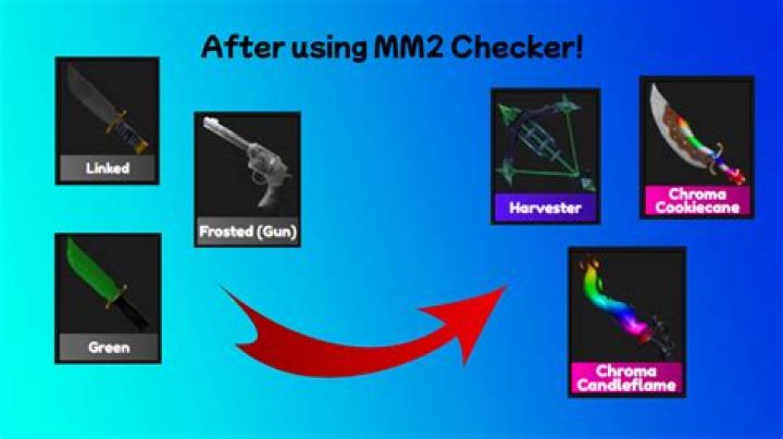 Understanding MM2 Demands: A Comprehensive Guide