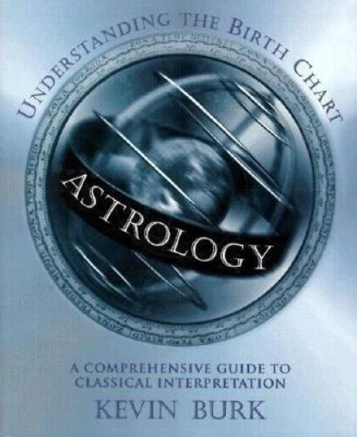 Understanding the Rocky Birth Chart: A Comprehensive Guide to Astrology