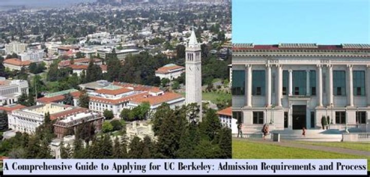 Unlocking Opportunities: A Comprehensive Guide to University of Berkeley Extension