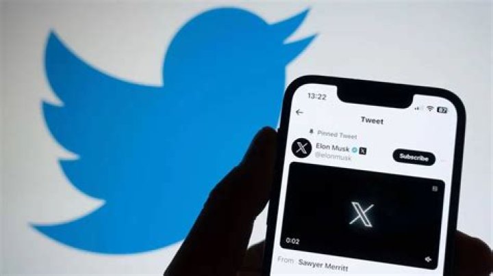 Unlocking the Potential of Dreed Twitter: A Comprehensive Guide