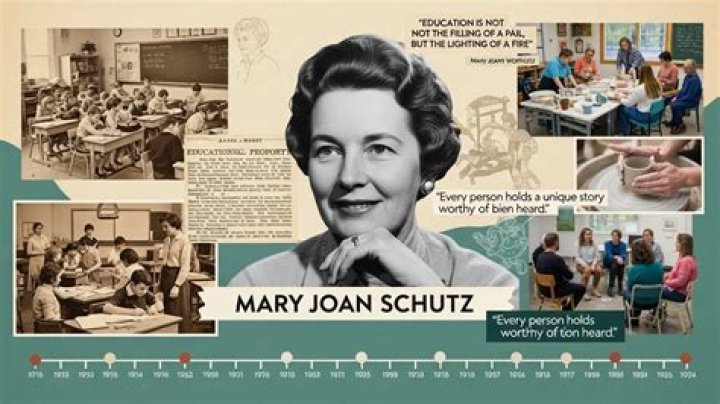 Unveiling Joan Marjorie Drane: A Journey Through Her Life, Achievements, and Legacy
