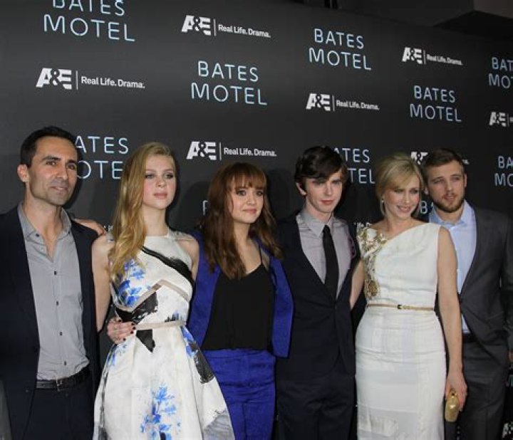 Unveiling the Fascinating Characters in Bates Motel