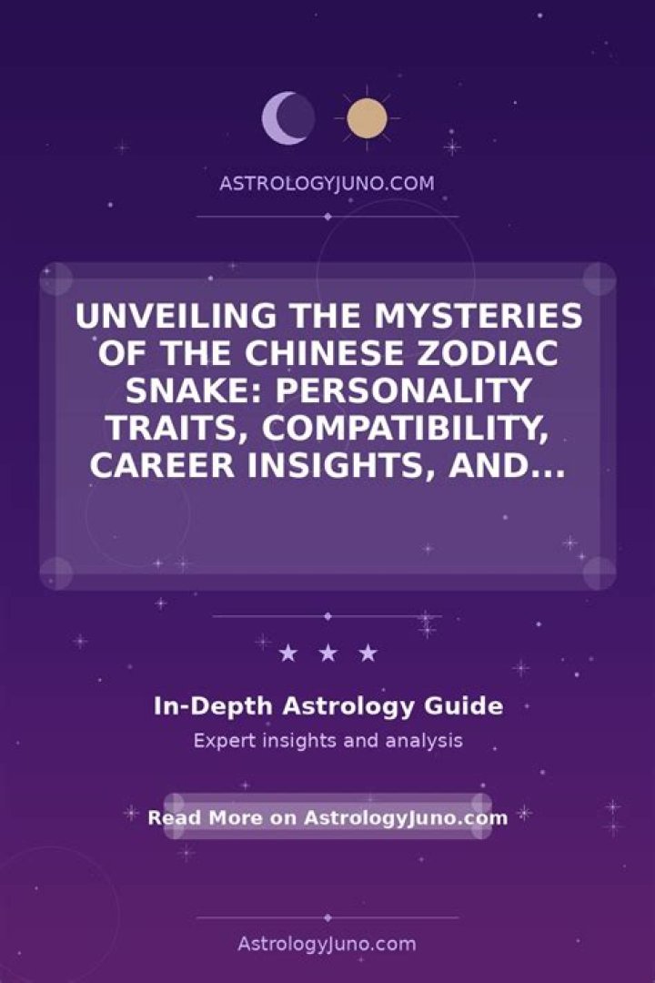 Unveiling the Mysteries of February 20th Zodiac: Traits, Compatibility, and More