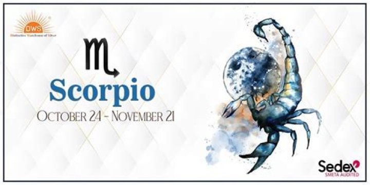 Unveiling the Mysteries of November 20 Zodiac: A Deep Dive Into Scorpio Traits and Characteristics