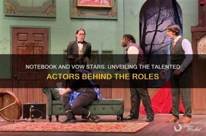 Unveiling the Talented Actors in Where the Heart Is