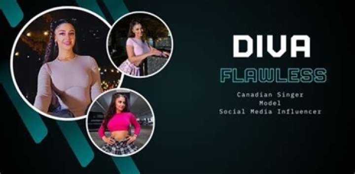 Video Diva Flawless: Your Ultimate Guide to Achieving Picture-Perfect Results