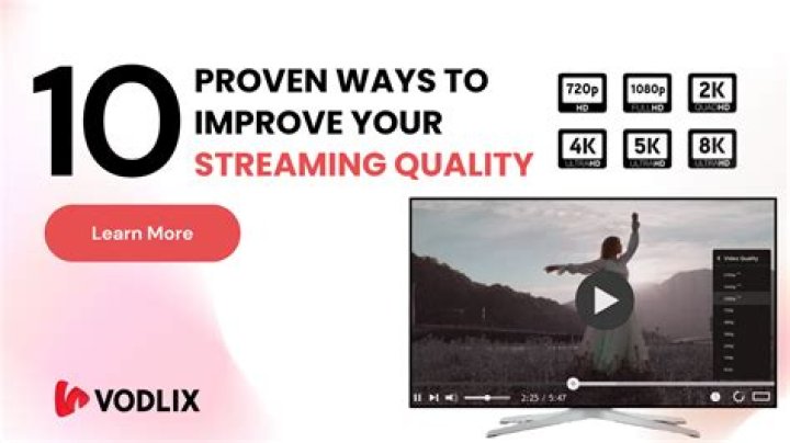 Videoexy: Your Ultimate Guide to High-Quality Video Streaming