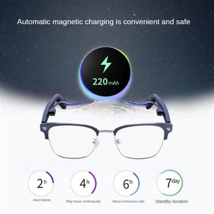 Vummo: The Ultimate Guide to the Revolutionary Smart Device