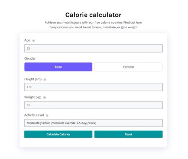 Wendy's Calorie Calculator: Your Ultimate Guide to Healthy Dining