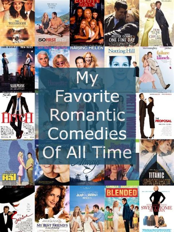 What is a Rom Com? Defining the Heartwarming World of Romantic Comedy
