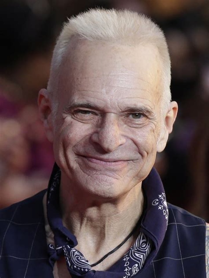 What is David Lee Roth's Net Worth? A Comprehensive Guide