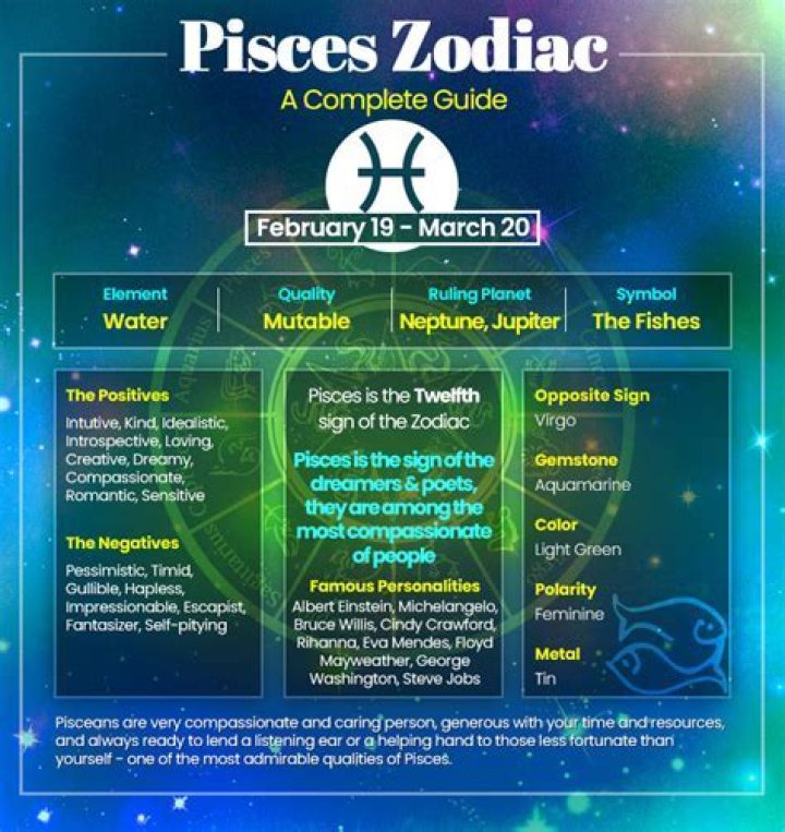 What is February Zodiac? Discover the Mystical Traits of Aquarius and Pisces