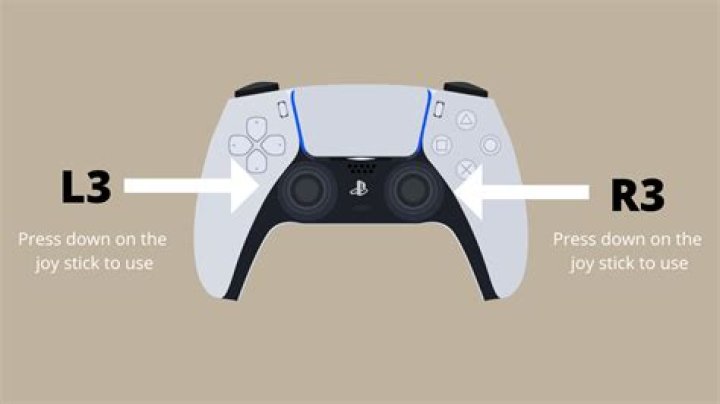 What is L3 on PS5: A Comprehensive Guide