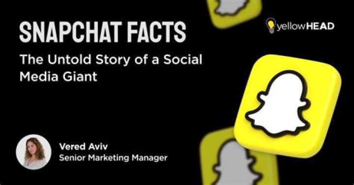 When Did Snapchat Become Popular: The Journey of a Social Media Giant