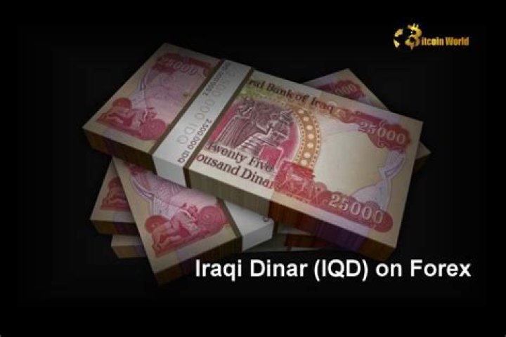 When is the Iraqi Dinar Expected to Revalue? A Comprehensive Guide for Investors