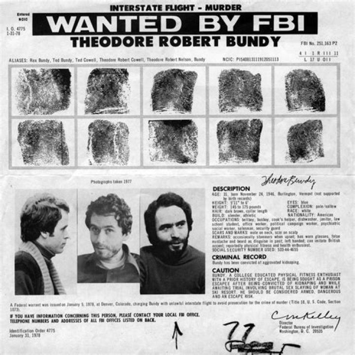When Was Ted Bundy Executed: A Comprehensive Exploration