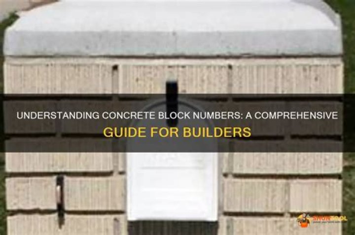 Where is the O Block: A Comprehensive Guide to Understanding Its Location and Importance