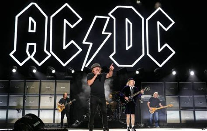 Who Are the Members of AC/DC? A Comprehensive Guide to the Rock Legends