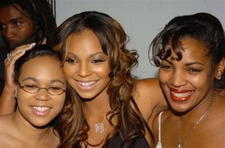 Who Is Ashanti's Siblings: A Comprehensive Guide to Her Family Life