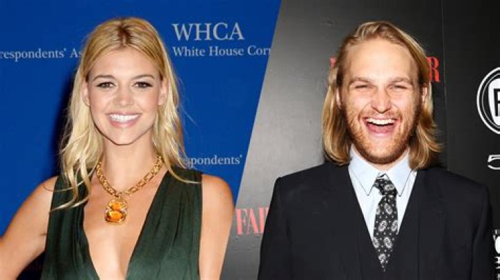 Wyatt Russell: A Rising Star in the Acting World